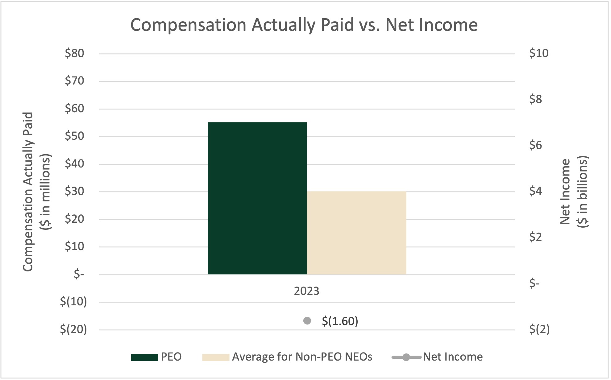 Net Income.jpg